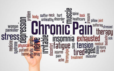 Living With Chronic Pain is Horrendous – an insight to my experience